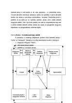 Referāts 'Cilvēkresursu izmantošanas efektivitātes paaugstināšanas veidi', 31.