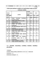 Referāts 'Cilvēkresursu izmantošanas efektivitātes paaugstināšanas veidi', 37.