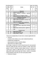 Referāts 'Cilvēkresursu izmantošanas efektivitātes paaugstināšanas veidi', 42.