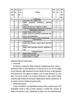 Referāts 'Cilvēkresursu izmantošanas efektivitātes paaugstināšanas veidi', 44.