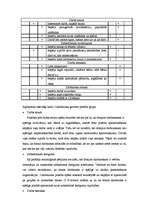 Referāts 'Cilvēkresursu izmantošanas efektivitātes paaugstināšanas veidi', 46.