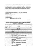 Referāts 'Cilvēkresursu izmantošanas efektivitātes paaugstināšanas veidi', 49.