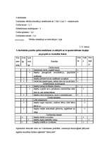 Referāts 'Cilvēkresursu izmantošanas efektivitātes paaugstināšanas veidi', 51.