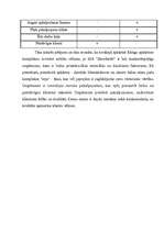 Biznesa plāns 'Biznesa plāns tūrisma uzņēmumam lauku reģionā', 14.