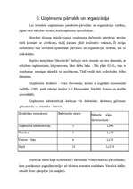 Biznesa plāns 'Biznesa plāns tūrisma uzņēmumam lauku reģionā', 27.