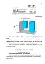Prakses atskaite 'Kvalifikācijas prakse grāmatvedībā', 11.