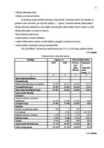 Prakses atskaite 'Kvalifikācijas prakse grāmatvedībā', 12.