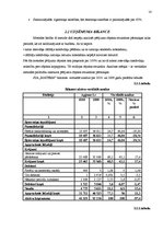 Prakses atskaite 'Kvalifikācijas prakse grāmatvedībā', 14.