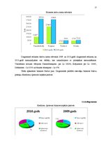 Prakses atskaite 'Kvalifikācijas prakse grāmatvedībā', 17.