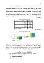 Prakses atskaite 'Kvalifikācijas prakse grāmatvedībā', 18.
