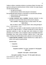 Prakses atskaite 'Kvalifikācijas prakse grāmatvedībā', 20.