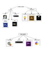 Prezentācija 'Programmatūra', 3.