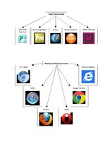 Prezentācija 'Programmatūra', 5.