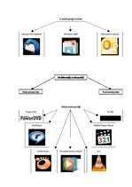 Prezentācija 'Programmatūra', 6.
