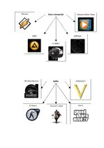 Prezentācija 'Programmatūra', 7.