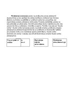 Konspekts 'Mārketinga pārdošanas koncepcijas', 2.