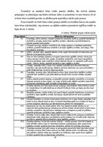 Diplomdarbs 'Sešgadīga bērna vokālo prasmju attīstības sekmēšana mūzikas nodarbībās pirmsskol', 29.