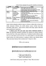 Diplomdarbs 'Sešgadīga bērna vokālo prasmju attīstības sekmēšana mūzikas nodarbībās pirmsskol', 32.