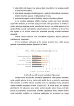 Diplomdarbs 'Sešgadīga bērna vokālo prasmju attīstības sekmēšana mūzikas nodarbībās pirmsskol', 34.