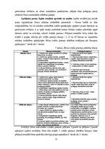 Diplomdarbs 'Sešgadīga bērna vokālo prasmju attīstības sekmēšana mūzikas nodarbībās pirmsskol', 35.