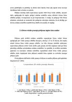 Diplomdarbs 'Sešgadīga bērna vokālo prasmju attīstības sekmēšana mūzikas nodarbībās pirmsskol', 44.