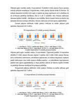 Diplomdarbs 'Sešgadīga bērna vokālo prasmju attīstības sekmēšana mūzikas nodarbībās pirmsskol', 50.