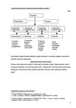 Konspekts 'Organizēšanas būtība. Organizācijas struktūras veidošana', 9.
