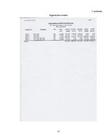 Prakses atskaite 'Grāmatvedības prakses atskaite', 23.