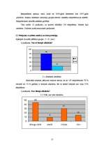 Referāts 'Attieksme pret alkoholu jauniešu vidū', 17.