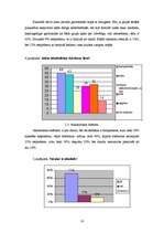 Referāts 'Attieksme pret alkoholu jauniešu vidū', 18.