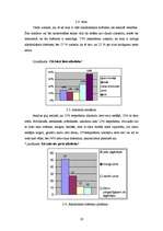 Referāts 'Attieksme pret alkoholu jauniešu vidū', 19.