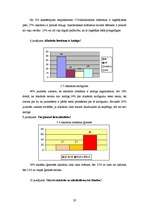 Referāts 'Attieksme pret alkoholu jauniešu vidū', 20.