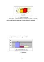 Referāts 'Attieksme pret alkoholu jauniešu vidū', 21.