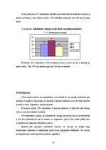 Referāts 'Attieksme pret alkoholu jauniešu vidū', 22.