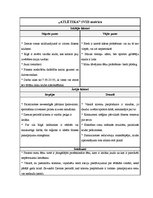 Konspekts 'SVID analīze', 3.