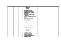 Prakses atskaite 'Kvalifikācijas prakses atskaite grāmatvedībā', 7.