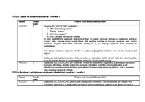 Prakses atskaite 'Kvalifikācijas prakses atskaite grāmatvedībā', 8.