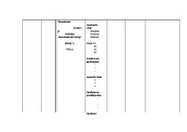 Prakses atskaite 'Kvalifikācijas prakses atskaite grāmatvedībā', 10.