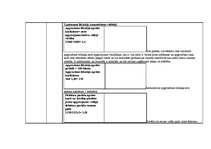 Prakses atskaite 'Kvalifikācijas prakses atskaite grāmatvedībā', 13.