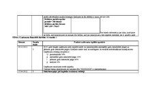 Prakses atskaite 'Kvalifikācijas prakses atskaite grāmatvedībā', 14.