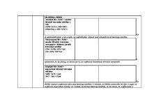 Prakses atskaite 'Kvalifikācijas prakses atskaite grāmatvedībā', 16.