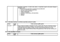 Prakses atskaite 'Kvalifikācijas prakses atskaite grāmatvedībā', 20.