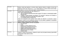 Prakses atskaite 'Kvalifikācijas prakses atskaite grāmatvedībā', 30.
