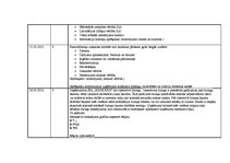 Prakses atskaite 'Kvalifikācijas prakses atskaite grāmatvedībā', 36.