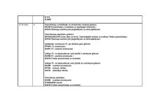 Prakses atskaite 'Kvalifikācijas prakses atskaite grāmatvedībā', 37.