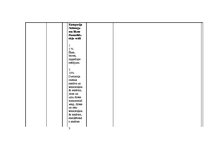 Prakses atskaite 'Kvalifikācijas prakses atskaite grāmatvedībā', 40.