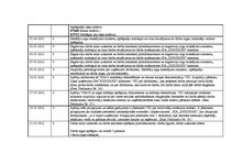 Prakses atskaite 'Kvalifikācijas prakses atskaite grāmatvedībā', 44.