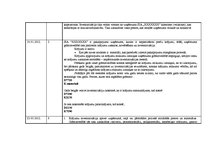 Prakses atskaite 'Kvalifikācijas prakses atskaite grāmatvedībā', 46.