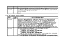 Prakses atskaite 'Kvalifikācijas prakses atskaite grāmatvedībā', 51.