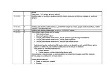 Prakses atskaite 'Kvalifikācijas prakses atskaite grāmatvedībā', 52.